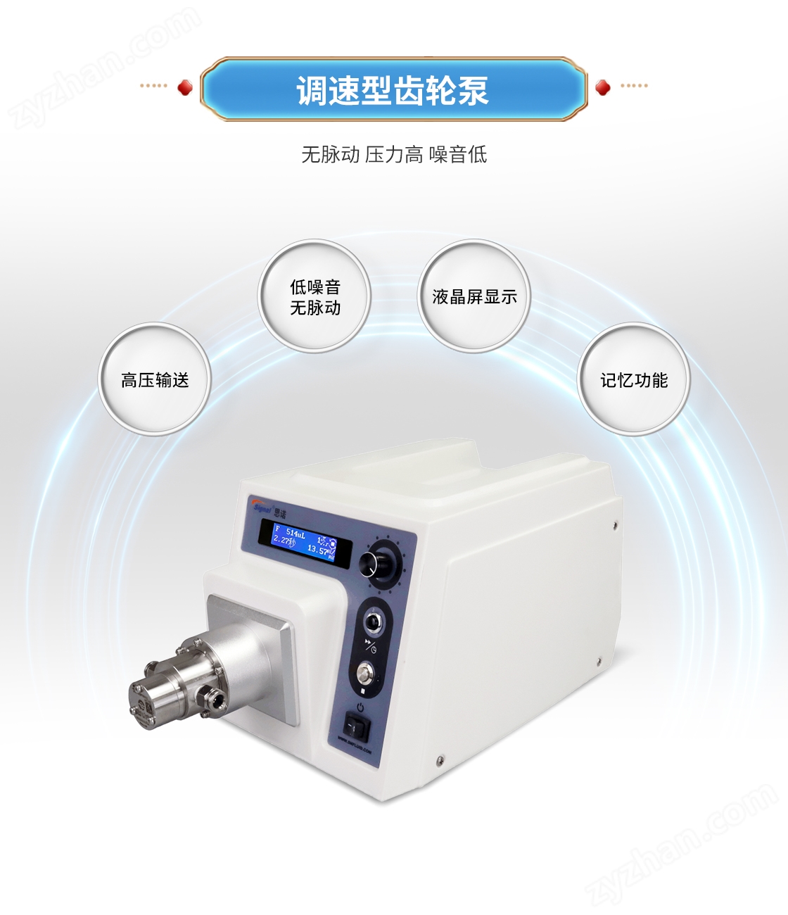 電動調速型齒輪泵