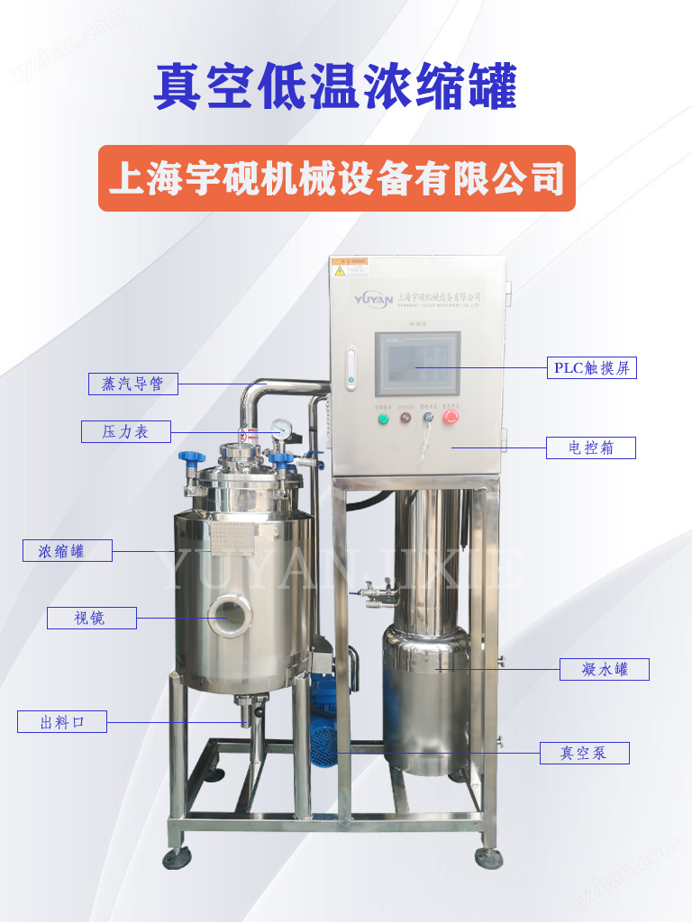 企業實驗室真空濃縮機組
