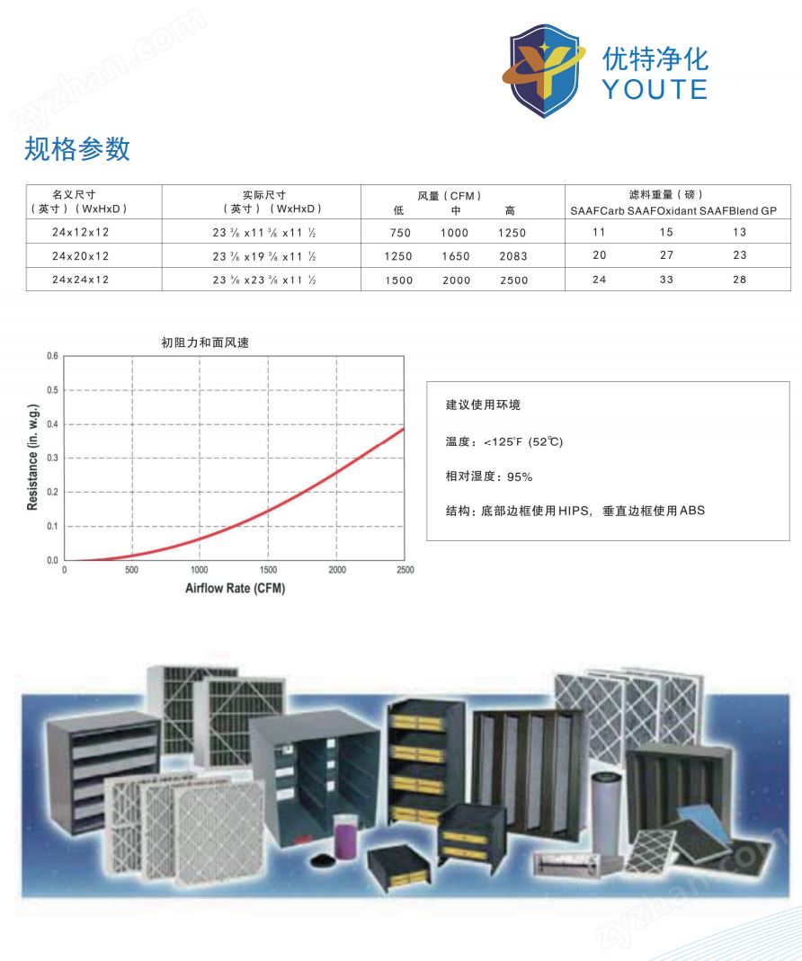 大容量V型化學過濾器