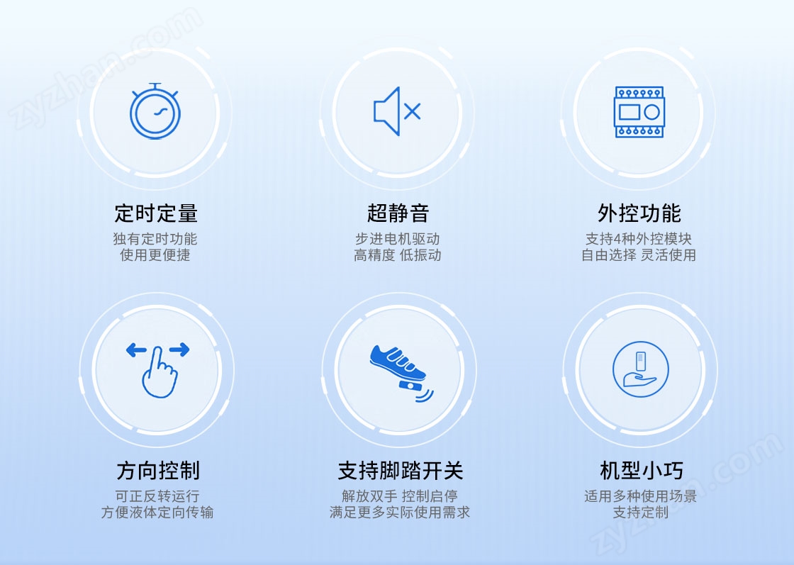 調(diào)速型蠕動泵