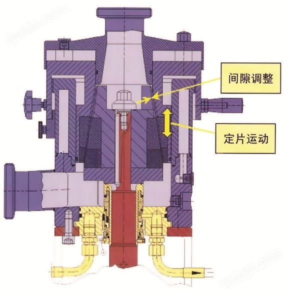 14000轉(zhuǎn)高速研磨機(jī)