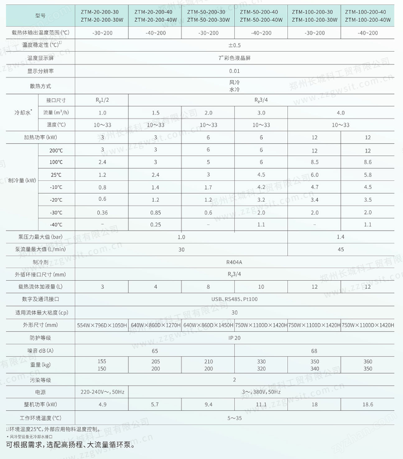 ZTM密閉制冷加熱循環(huán)裝置