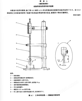工作時間試驗裝置A1項目測試儀