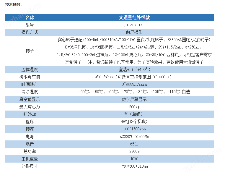 真空離心濃縮儀+JX-NSSPQ037（含管子）