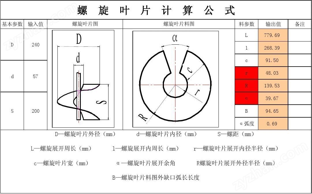 蛟龍螺旋葉片用途輸送機葉片絞龍葉片