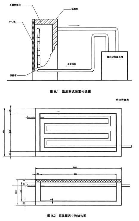 热垫式治疗温度测试装置