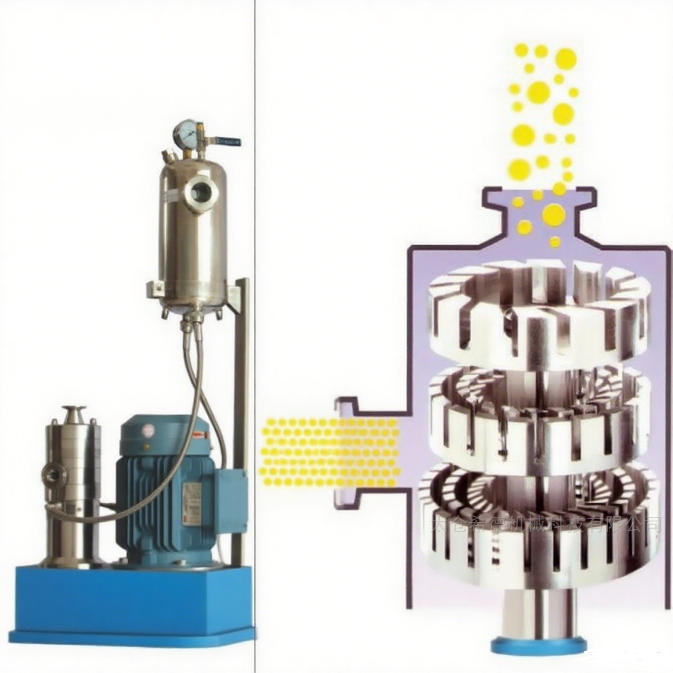 油漆涂料混合分散设备 分散机