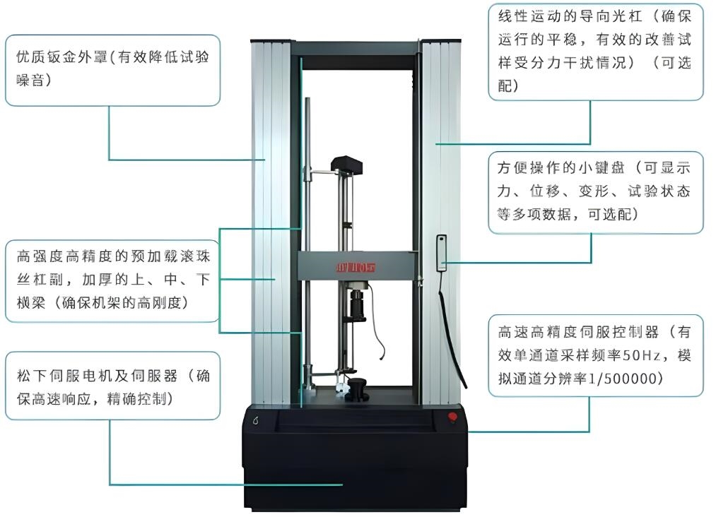 彈簧壓縮試驗(yàn)機(jī)